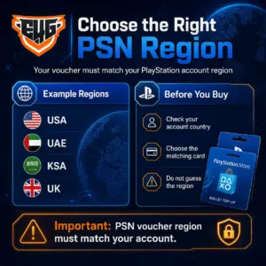 Is There a Separate PlayStation Store Egypt Region?