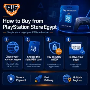 How to Buy from PlayStation Store Egypt Through Egy4Gamers