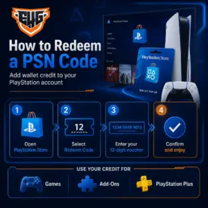 How to Redeem a PlayStation Store Voucher Code