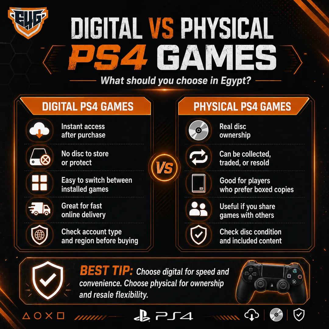 Egy4Gamers - PS Games | PSN Cards | PlayStation Plus