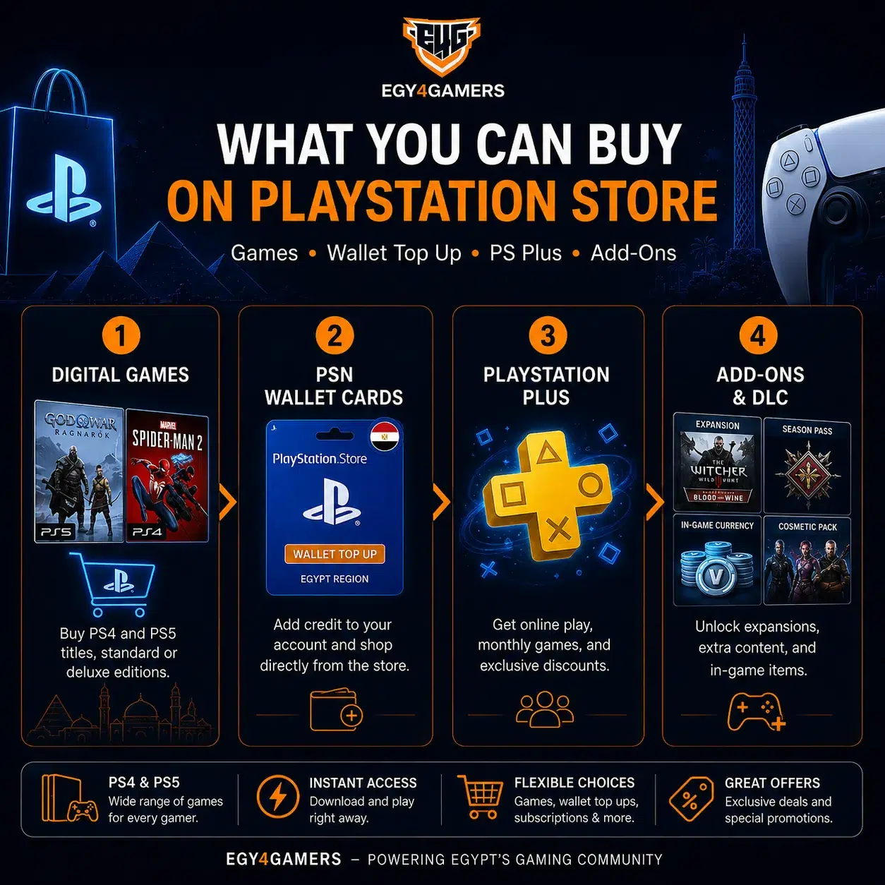 PlayStation Digital Store Egypt | PS Store Egypt | Egy4Gamers - Egy4Gamers, PlayStation 5, PlayStation Plus , PlayStation Network, PSN Cards, PSN Card, PlayStation Games, , Ps Plus , Ps Accounts ,Apple iTunes Gift Card, PUBG Finding PS4 and PS5 Digital Games