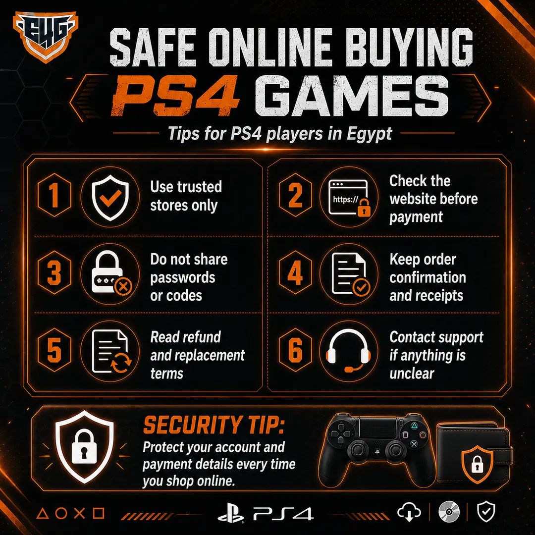 Safe Online Purchasing