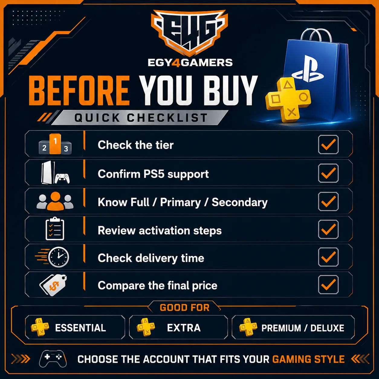 Before You Buy PlayStation Plus