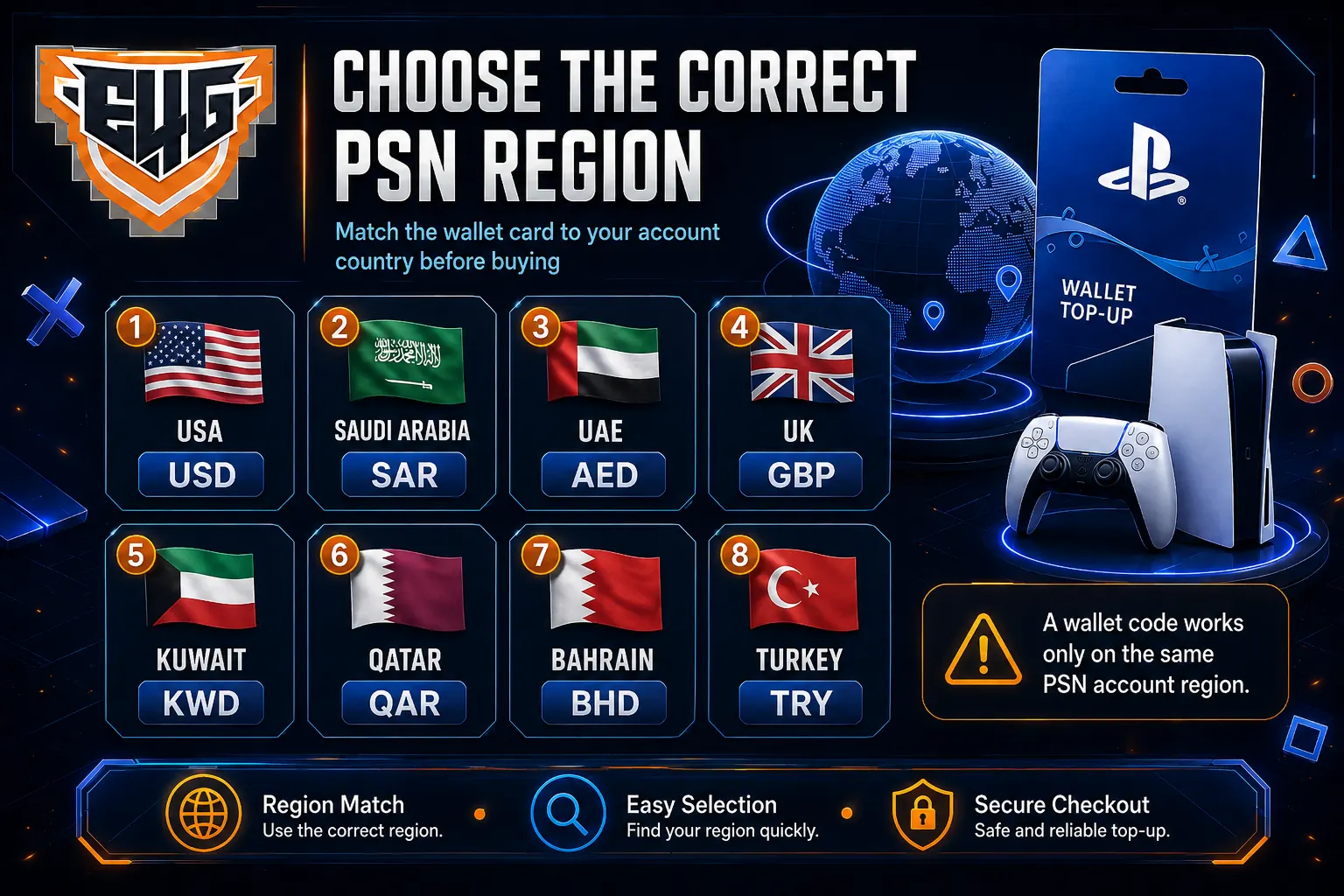 PlayStation Wallet Top Up Egypt: Buy PSN Credit Instantly in Egypt. - Egy4Gamers, PlayStation 5, PlayStation Plus , PlayStation Network, PSN Cards, PSN Card, PlayStation Games, , Ps Plus , Ps Accounts ,Apple iTunes Gift Card, PUBG The PSN Region Must Match the Card.