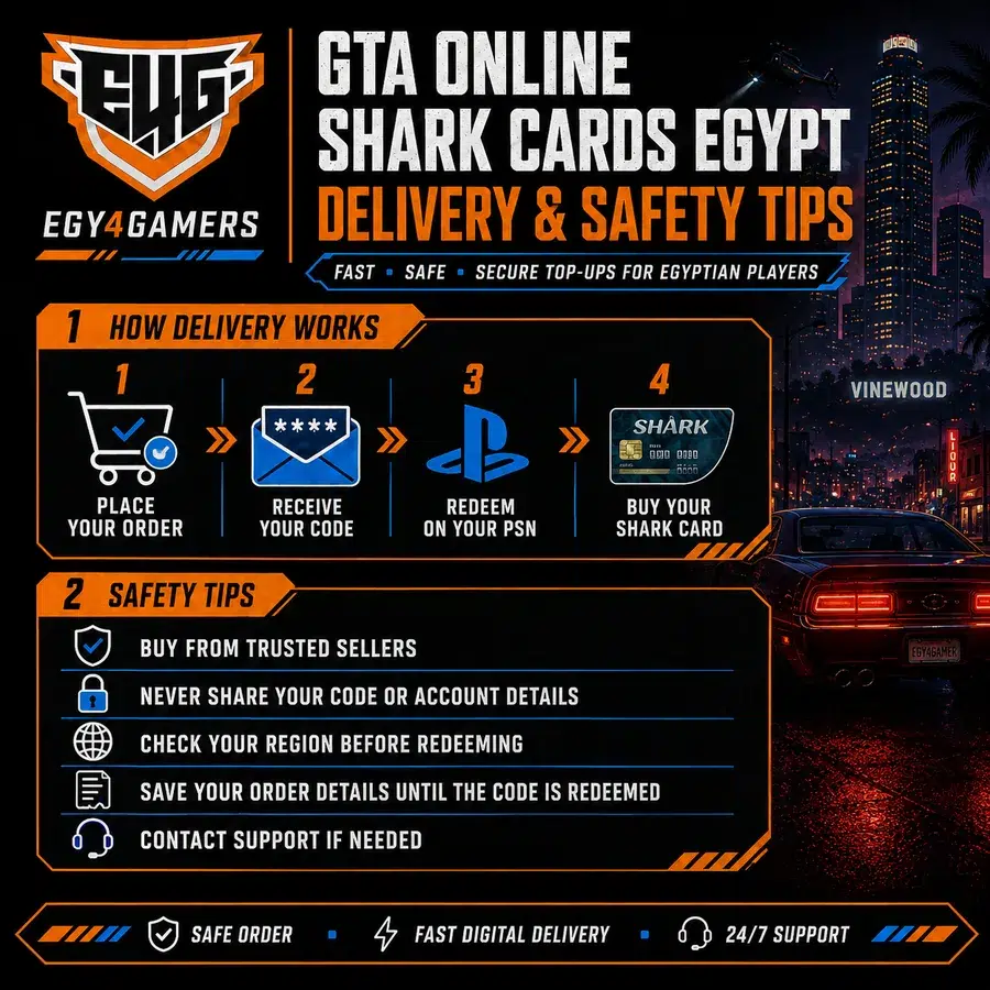 GTA Online Shark Cards Egypt | Buy GTA$ with Egy4Gamers - Egy4Gamers, PlayStation 5, PlayStation Plus , PlayStation Network, PSN Cards, PSN Card, PlayStation Games, , Ps Plus , Ps Accounts ,Apple iTunes Gift Card, PUBG What does instant delivery refer