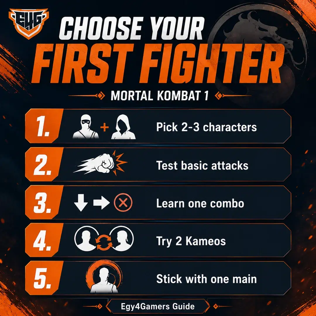 Mortal Kombat 1 PS5 Guide: Gameplay, Story, Modes & Buying Tips | Egy4Gamers - Egy4Gamers, PlayStation 5, PlayStation Plus , PlayStation Network, PSN Cards, PSN Card, PlayStation Games, , Ps Plus , Ps Accounts ,Apple iTunes Gift Card, PUBG A practical way to choose your first character