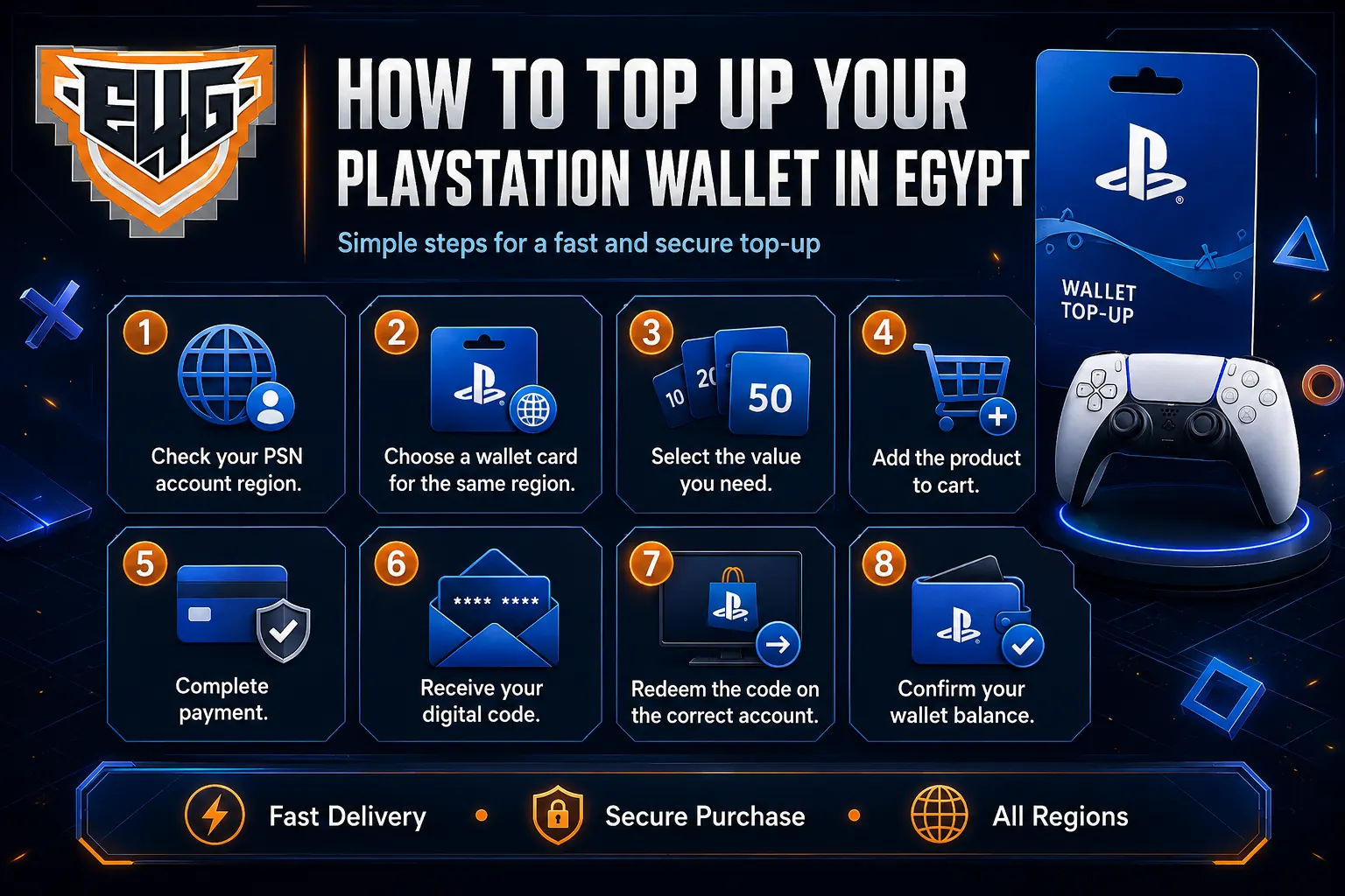 PlayStation Wallet Top Up Egypt: Buy PSN Credit Instantly in Egypt. - Egy4Gamers, PlayStation 5, PlayStation Plus , PlayStation Network, PSN Cards, PSN Card, PlayStation Games, , Ps Plus , Ps Accounts ,Apple iTunes Gift Card, PUBG How to Buy a Wallet Card from Egy4Gamers.