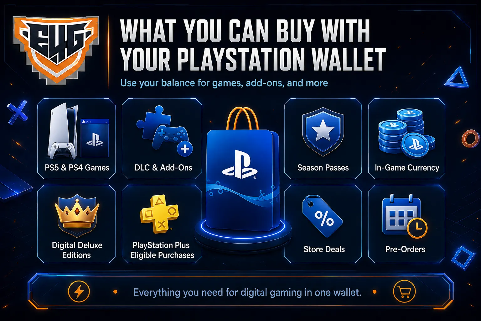 PlayStation Wallet Top Up Egypt: Buy PSN Credit Instantly in Egypt. - Egy4Gamers, PlayStation 5, PlayStation Plus , PlayStation Network, PSN Cards, PSN Card, PlayStation Games, , Ps Plus , Ps Accounts ,Apple iTunes Gift Card, PUBG What Can You Buy with PSN Wallet Credit