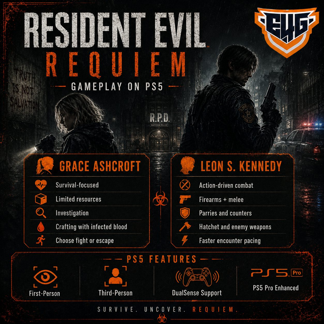 Resident Evil Requiem PS5 : Release Date, Gameplay & Full Guide - Egy4Gamers, PlayStation 5, PlayStation Plus , PlayStation Network, PSN Cards, PSN Card, PlayStation Games, , Ps Plus , Ps Accounts ,Apple iTunes Gift Card, PUBG First-person vs third-person gameplay