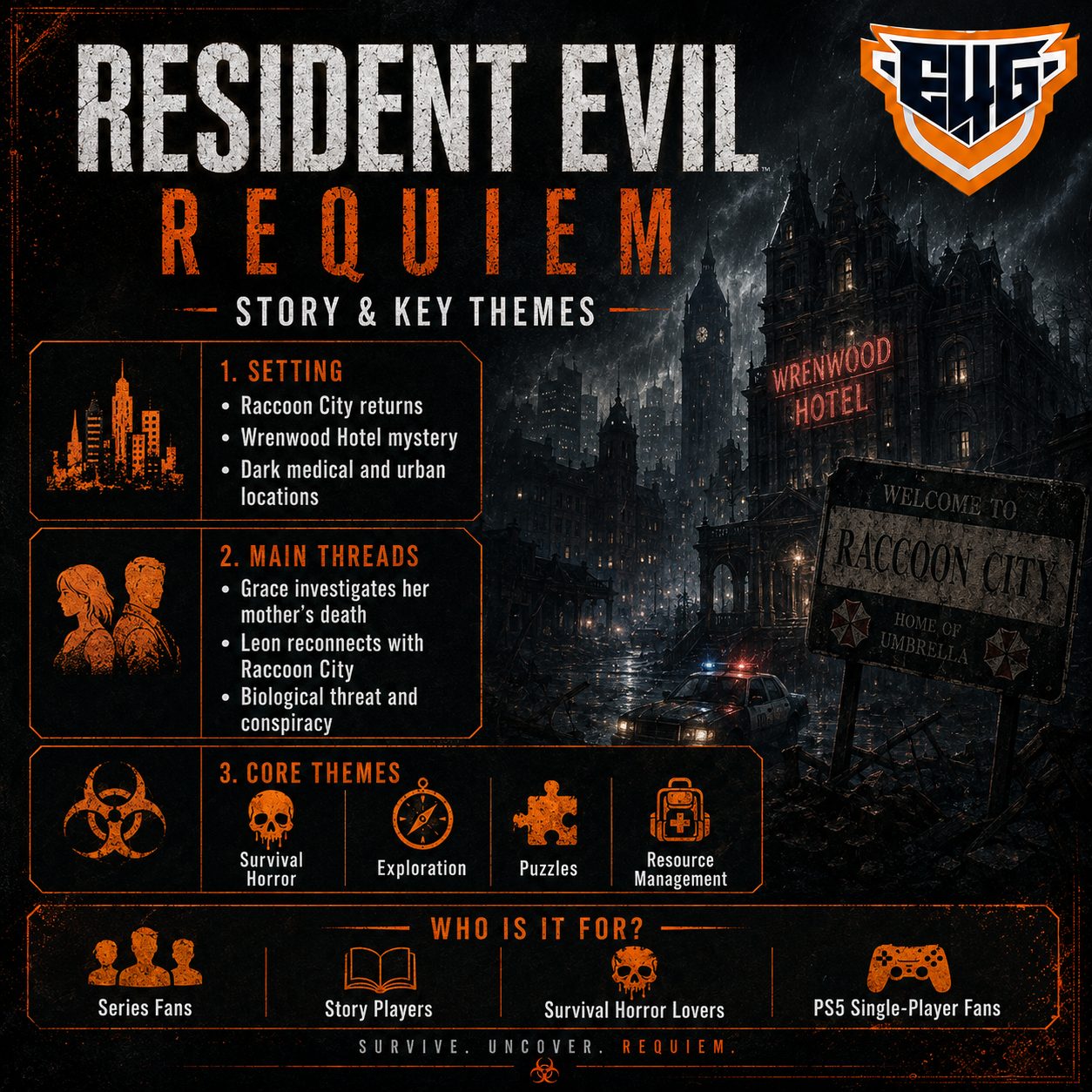 Resident Evil Requiem PS5 : Release Date, Gameplay & Full Guide - Egy4Gamers, PlayStation 5, PlayStation Plus , PlayStation Network, PSN Cards, PSN Card, PlayStation Games, , Ps Plus , Ps Accounts ,Apple iTunes Gift Card, PUBG “Who is Grace Ashcroft