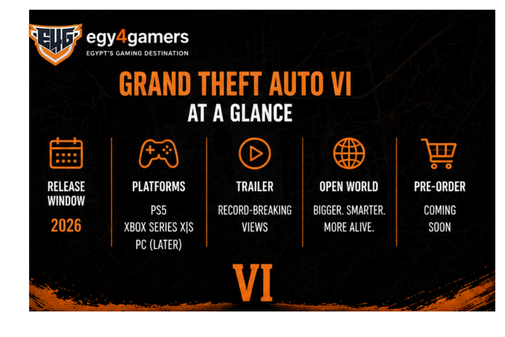 Grand Theft Auto VI Release Date, Platforms, Price & Pre-Order Guide for Egyptian Gamers - Egy4Gamers, PlayStation 5, PlayStation Plus , PlayStation Network, PSN Cards, PSN Card, PlayStation Games, , Ps Plus , Ps Accounts ,Apple iTunes Gift Card, PUBG Grand Theft Auto VI – Key Facts, Platforms & Release Window