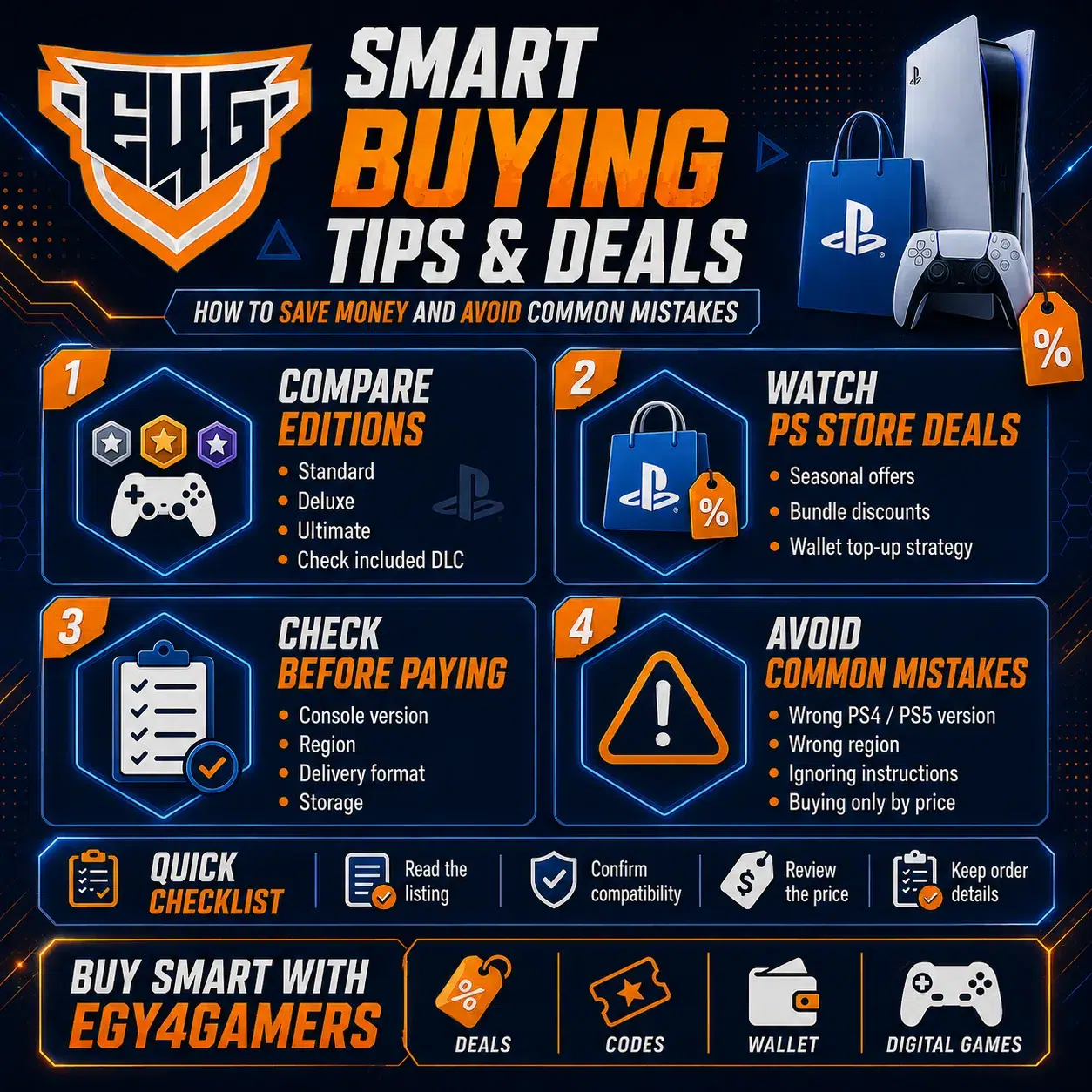 Digital PS Games Egypt: Checklist Before Checkout