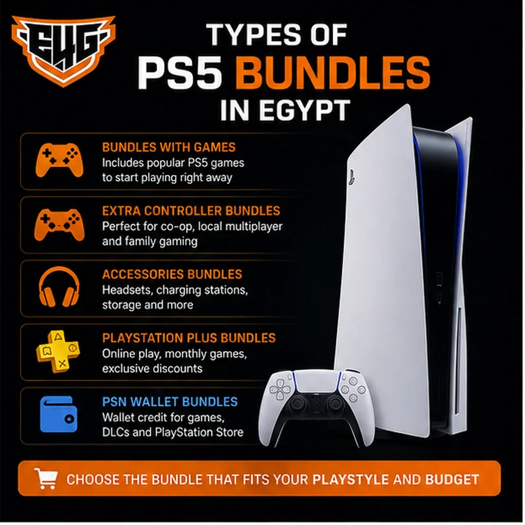 PS5 Bundles in Egypt 2026: Games, Prices and Best Deals - Egy4Gamers, PlayStation 5, PlayStation Plus , PlayStation Network, PSN Cards, PSN Card, PlayStation Games, , Ps Plus , Ps Accounts ,Apple iTunes Gift Card, PUBG Main Types of PS5 bundles in Egypt