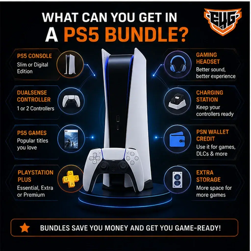 PS5 Bundles in Egypt 2026: Games, Prices and Best Deals - Egy4Gamers, PlayStation 5, PlayStation Plus , PlayStation Network, PSN Cards, PSN Card, PlayStation Games, , Ps Plus , Ps Accounts ,Apple iTunes Gift Card, PUBG Why PS5 bundles in Egypt Can Cost Less Than Buying Separately